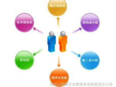 優化與賦能 虹口區生產企業如何借力專業管理咨詢實現高質量發展