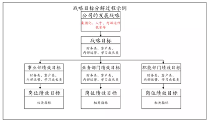重慶天武 以專(zhuān)業(yè)管理咨詢，鑄就西部行業(yè)標(biāo)桿