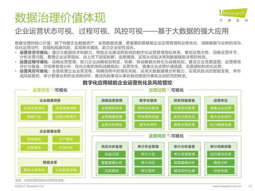 2024年中國(guó)企業(yè)數(shù)據(jù)治理白皮書(shū) 數(shù)字化轉(zhuǎn)型的基石與引擎